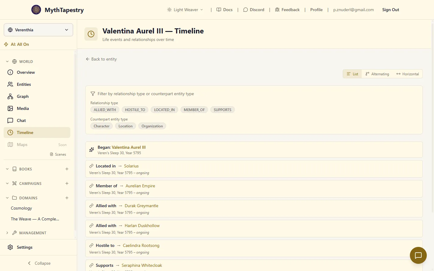 Entity timeline list view: chronological cards showing 'Began', 'Located in', 'Member of', and a series of relationship cards each with date ranges