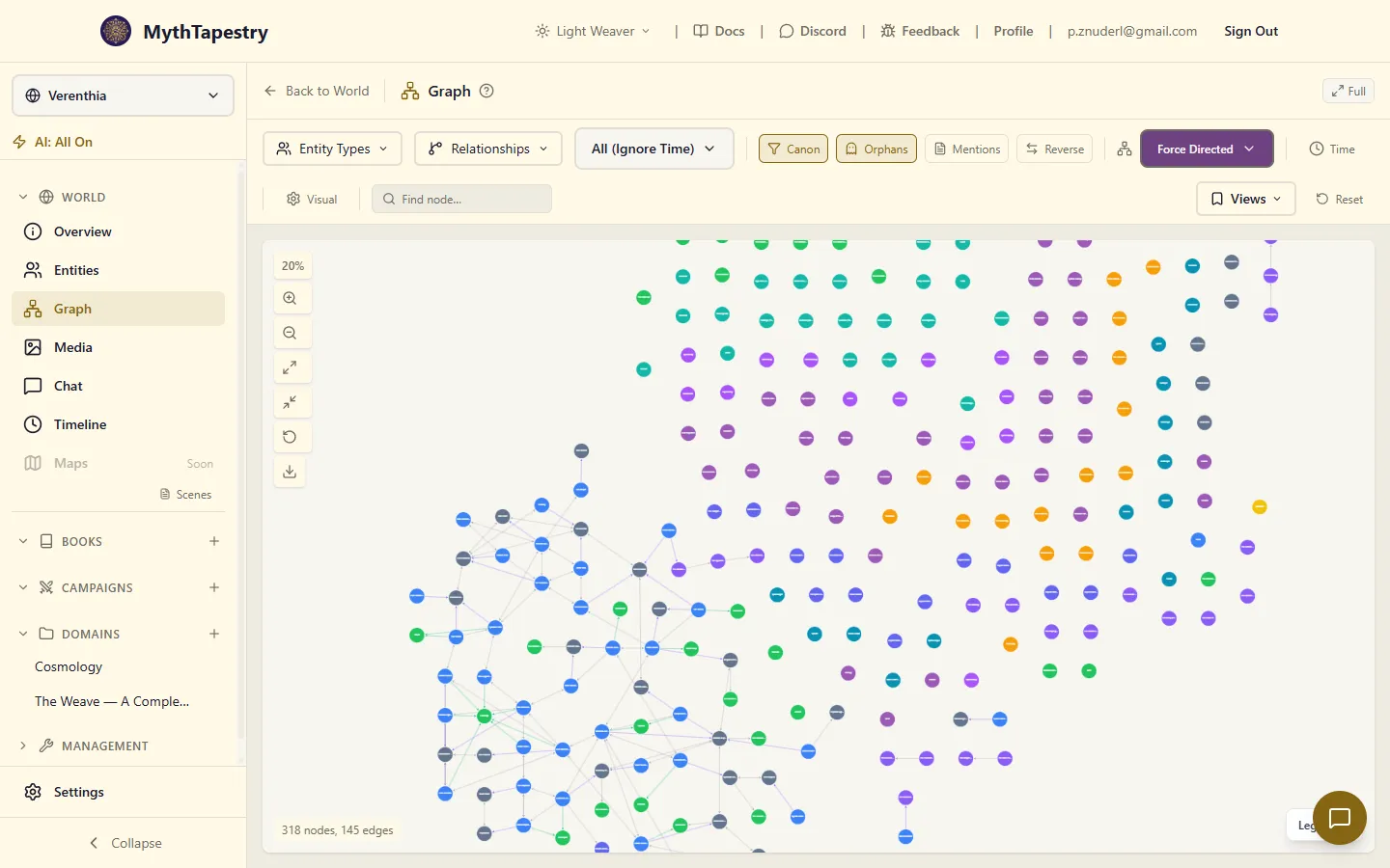 Graph view of a world with 318 nodes and 145 edges in force-directed layout: entity-type filter pills along the top toolbar, layout selector, time-filter dropdown, and a network of colour-coded entity nodes connected by relationship edges